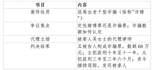 【邓玲】案例分析-定性之辩20260914_01.png